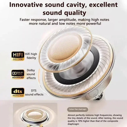 TWS Mini Comfortable Noise-cancelling True Wireless Bluetooth Headphones With High Sound Quality Bluetooth 5.3 Earphones