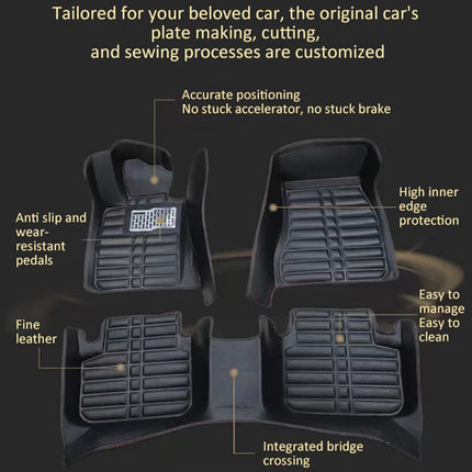 For Honda Civic 10th Gen FC FK 2016~2021 Car Floor Mat Custom Foot Parts Leather Panel Liner Pads Rug Interior Accessories