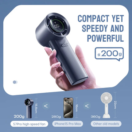 MUXNW Mini Turbo Jet Fan: Portable Small Pocket Handheld Personal Rechargeable USB Fan Keeping Cool In Hot Weather