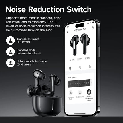 HOCO ANC Acitve Noise Reduction Wireless Bluetooth 5.4 Earbuds With App Control EQ Sound HiFi Sports Music Earbuds 28H Standby