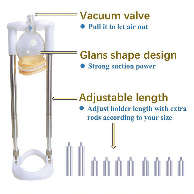 Size Master PMP Glans shape vacuum cup set for male penis physical exercise with adjustable holder and special ruler