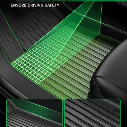For New Tesla Model Y Launch 2025+ Juniper 2025+ TPE Floor Mats & Cargo Liner, All Weather Trunk Mats Floor Liner Backrest Mats
