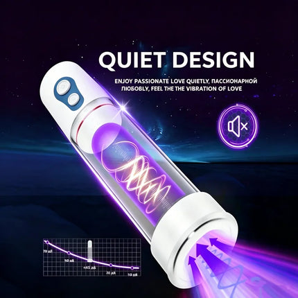 Automatic Electric Penis Pump Male Blowjob Sucking Trainer Enlargement Extender Lasting Vacuum Suction Machine Sex Toys for Men