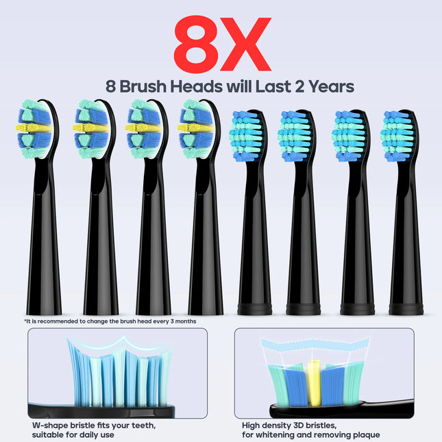Seago Electric Toothbrush Adults Toothbrush 30 Days Long Battery Life 2Minutes Smart Timer 5 Modes with 8 Replacement Brush Head