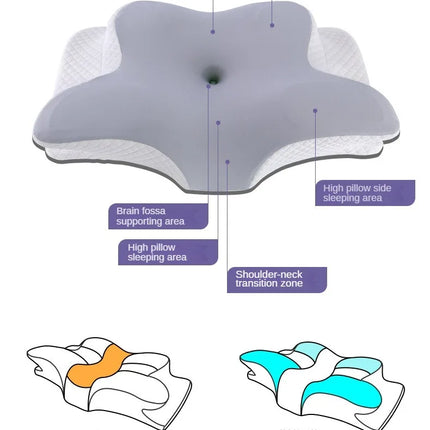 New Memory Foam Pillows Butterfly Shape Relaxing Cervical Slow Rebound Neck Pillow Pain Relief Sleeping Orthopedic Pillow Beding
