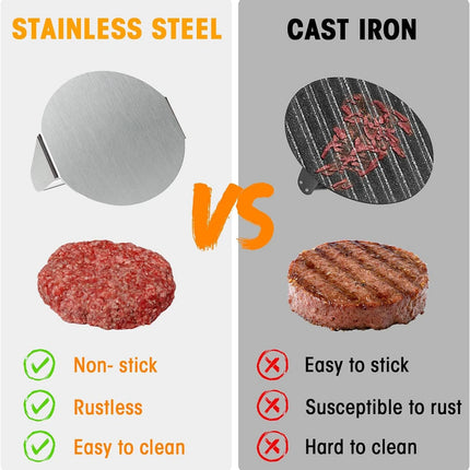 Hamburger Meat Press 430 Stainless Steel Circular Square Burger Meat Press Kitchen Tool Non-Stick Meat Press Plate
