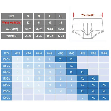 Men's Hollow Mesh Boxer Briefs Elastic Waist Breathable Separate Pouch Underwear