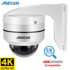8MP Add 128G / 2.8-12mm zoom / Russian Federation