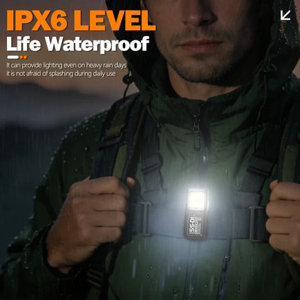 Mini Portable Rechargeable LED Torch Light, Waterproof Outdoor Work Pocket Flashlight with Clip Magnet Compact LED Flashlight