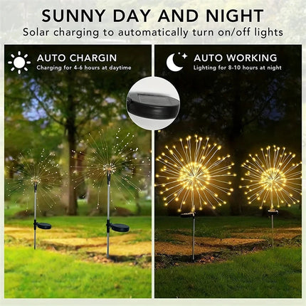 1/2/4PCS Solar Firework Light Waterproof Outdoor 8 Lighting Modes Lights 90-200LED Fairy String Light Christmas Path Lawn Decor