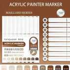 MAILLARD SERIES