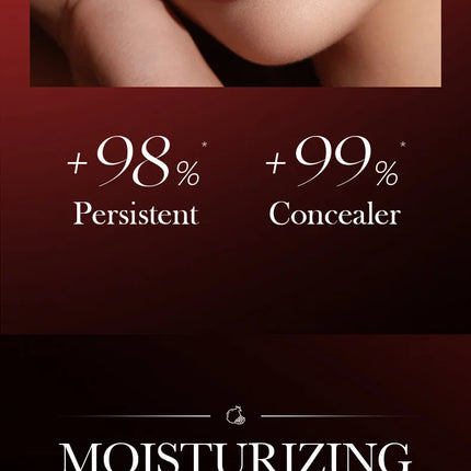 Air Cushion CC Cream Mushroom Head Foundation Moisturizing Long Lasting Face Comestics Natural Brighten Face Base Tone Make Up