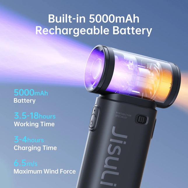 JISULIFE Handheld Turbo Fan, Super Strong Wind, 5 Speeds, Long Battery Life, 5000mAh, USB Rechargeable, Multipurpose Pocket Fan