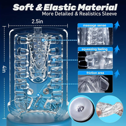 3 IN 1 Automatic Telescopic Male Masturbator Cup Powerful 9 Sucking Thrusting Rotation Modes Masturbation Adult Sex Toy for Men