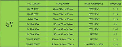 LED Power Supply DC 5V 12V 18V 24V 36V 48V 360W 400W Switching Power Supply Source Transformer 100-240V AC DC SMPS