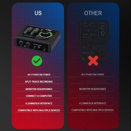 BOMGE 22M Audio Interface Sound Card console Mini USB Mixer for Guitar Recording Studio Singing for Guitar Podcasting Recording
