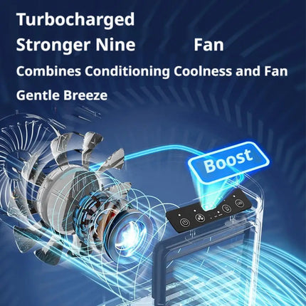 Mini Air Conditioner Fan Portable USB Desktop Cooling Fan with Dual Spray Humidifier 900mL Water Tank 3 Speeds Quiet Air Cooler