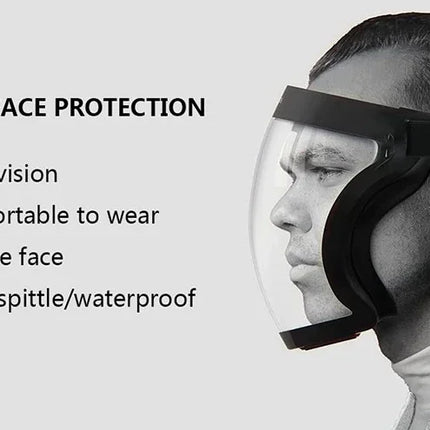 Transparent Facial Shield Anti-Fog Work Protection Mask Filter Dust-proof Anti-splash Full-Face Grinding Weeding Protection Mask