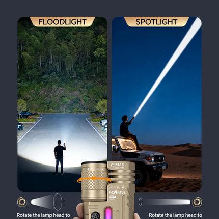 Rechargeable EDC Flashlight, 3500LM Dual-Core LED with Fixed & Zoomable Beams, RGB Ambient Light, Magnetic Base, USB-C Charging