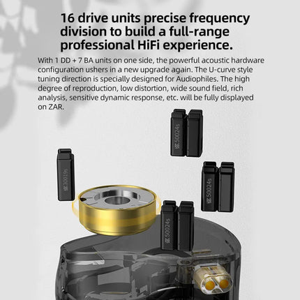 KZ ZAR Hybrid Driver In-ear Monitor 1DD + 7BA HiFi Headphones 2Pin Wired Headphones Music DJ Headphones Sports Gaming Earbud