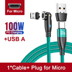Green for Micro / 1m