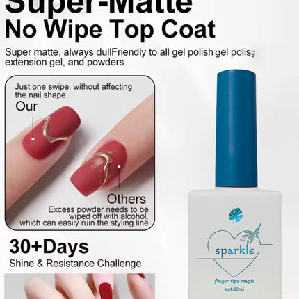 1/2/3PCS 12ML Soak Off Matte Top Base Coat for Nails UV Gel Polish Semi Permanent Functional Manicure Top Base Coat Varnish