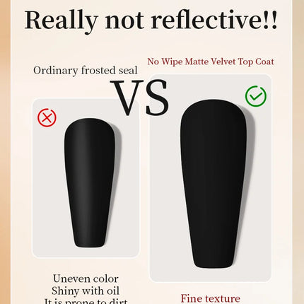 RSNAIL 10g Velvet Matte Top Coat Gel Nail Polish UV Gel Soak Off Semi-Permanent Varnish Clear Matte Top Coat Nail Art Lacquer