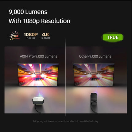 AUN A004 Pro MINI Projector Android Home Theater Laser Cinema Game Full HD 1080 WIFI Projectors Video 4K Movie Decode 3D Smart T