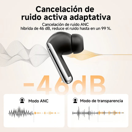 QCY MeloBuds Pro ANC Bluetooth 5.3 Earphones Wireless 46dB Hybrid ANC Hi-Res LDAC Earbuds 6 Mic Headphones 34H In-Ear Detection