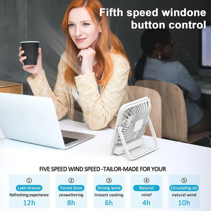 Portable Rechargeable Foldable Desktop Fan Type-C，  Speed Adjustment Strong Wind Low Noise LED Power Display Convenient