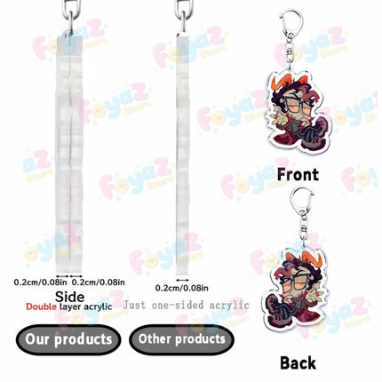 Cartoon Homestuck Keychain Accessories Bag Charms Dave Strider John Egbert Karkat Gamer Keyrings Jewelry Fans Freinds Gift