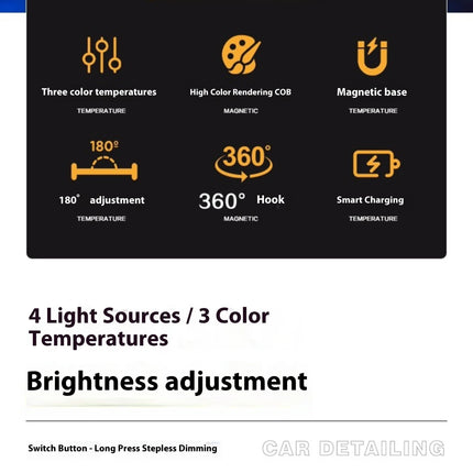 FUNAYA Portable Flashlight Car Detailing Tools Car Paint Finish Lamp Scan Swirl Magnetic Grip Multi Auto Repair Working Lights