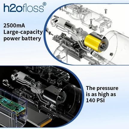 H2ofloss Water Flosser For Teeth Portable Oral Irrigator Dental Water Jet High Pressure Cleaning Mouth Washing 300ML 5 Modes