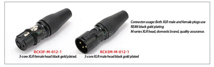 Professional 4/8/12/16/24 Channel XLR Snake Cable, Male to Female, Shielded Audio Extension for Stage Studio Mixer