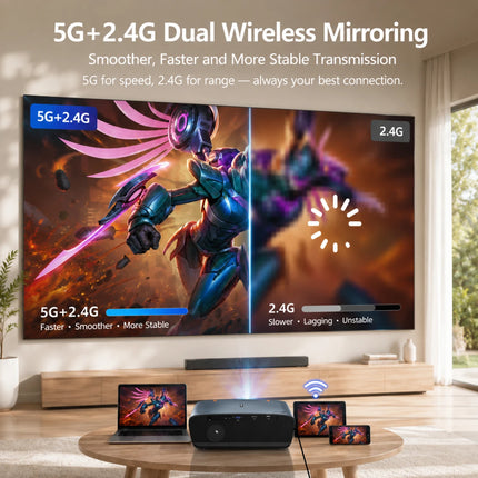 Ultra HD Projector 4K Video Movies Beamer 4000 ANSI Smart Google TV Home Theater Android 14 Auto Focus Daytime Cinema Projector