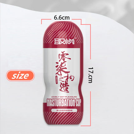 Realistic Adult Product Sexy Toy for Men Male Masturbators Cup Artificial Vagina 3D Pocket Pussy Real Vagina Sextoys Silicone AA
