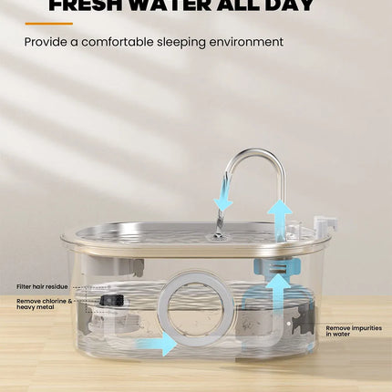 Stainless Steel Cat Automatic Drinking Fountain Dog Drinking Fountain Ultra-Quiet Pet Fountain With Window Cat Water Feeder