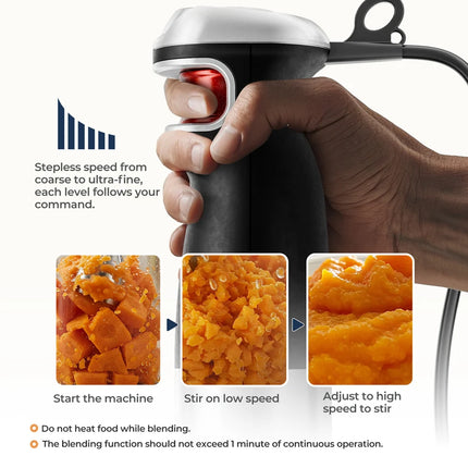 Electric Hand Held Stick Blender 6-in-1 Multi-Purpose Immersion Hand Blender,Stainless Steel Blades,Home & Kitchen, 1500W MAX