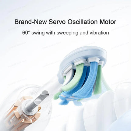 MIJIA Smart Servo-Oscillation Electric Toothbrush Pro,IPX8 Waterproof & Travel Lock,180-day long battery life,App Control