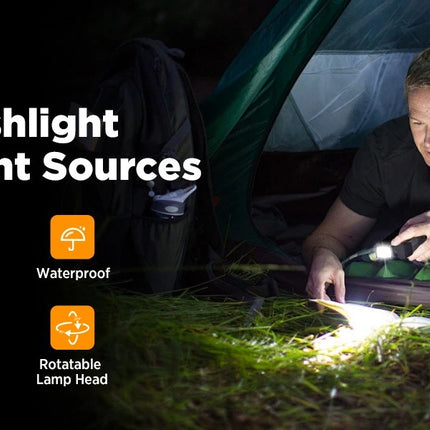 Multifunctional Mini  Flashlight with Clip, Rechargeable Rotating Magnetic Work Light,Portable Hands Free Light for EDC Outdoors