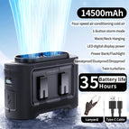 14500mAh Black