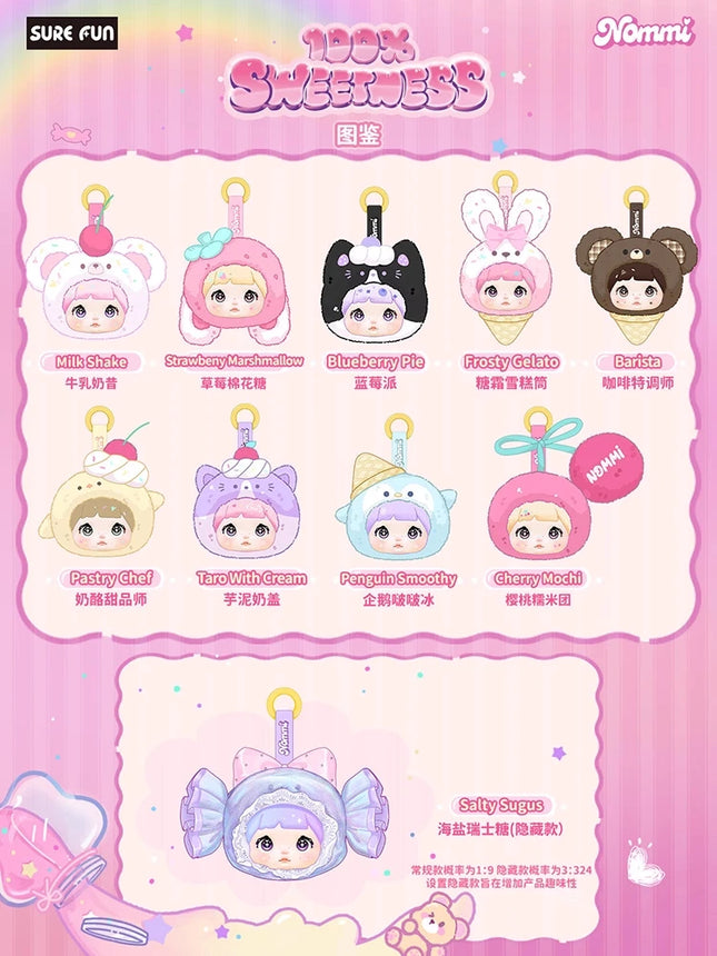 New Nommi Baby Sweetheart Bunny Series 100% Sweetness V8 Vinyl Doll Trendy Blind Box Trend Pendant Collection Surprise Gifts