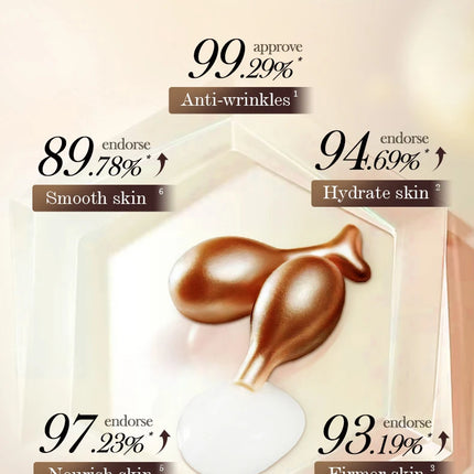 SADOER Retinol Eye Serum for Eyes skincare Anti Dark Circles Moisturizing Firming Nourishing Eye Cream Skin Care Products