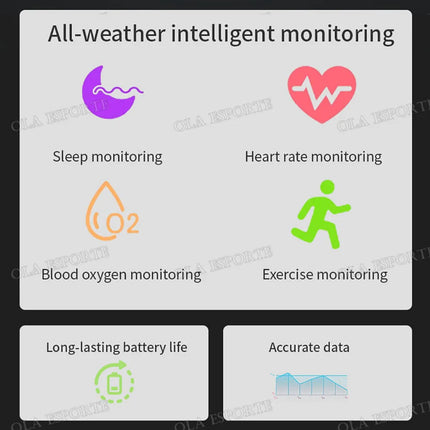 2026 Smart Ring For Man Women Blood Pressure Heart Rate Sleep Monitoring Smartring IP68 & 5ATM Waterproof Multi-sport Mode rings
