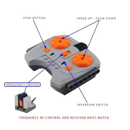 MOC Power Functions Part Building Blocks Train Track Motor Battery Box Infrared Remote Control Receiver M-motor for Legoeds