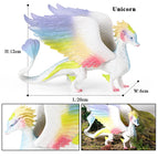 animals model 11