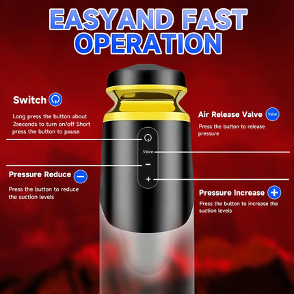 Male Penis Pump Vacuum Electri For Automatic Expander Enhancer Masturbator Penile Trainer Sucking Modes Adult Sex Toys for Men