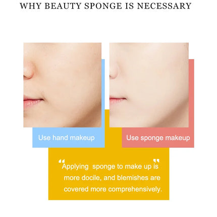 7Pcs/Set Makeup Sponge Set, Suitable for Liquid BB Cream Powder Application, Makeup Egg Dry Wet Dual-use Powder Puff