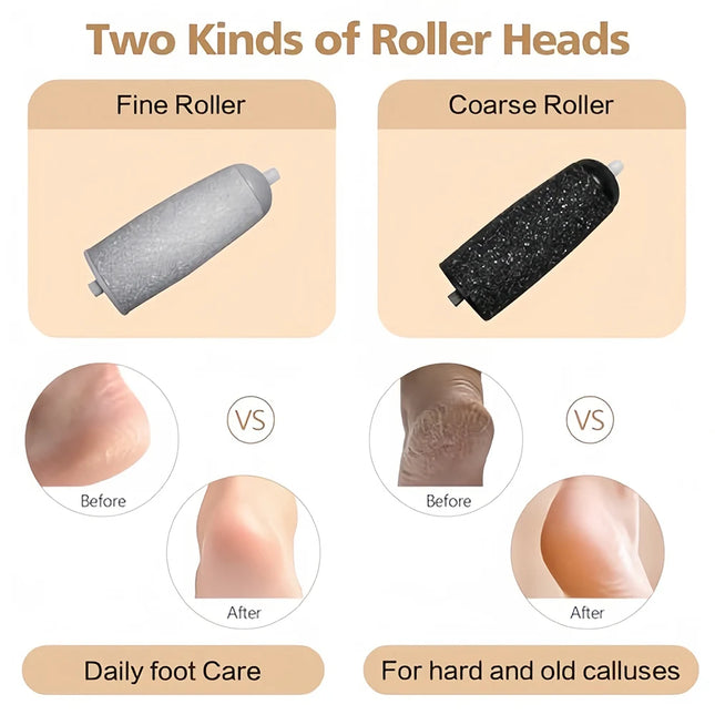 Rechargeable Electric Callus Remover, Foot File for Dry Coarse Skin Removal on Heels, with 2 Sanding Heads for Women & Men