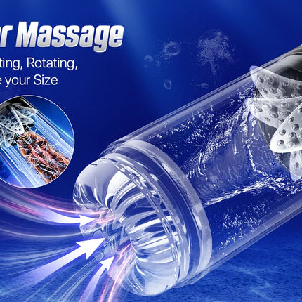 Automatic Thrusting Rotation Male Masturbator Sucking Licking LCD Penis Pump Water SPA Real Pocket Pussy Sex Toys for Men